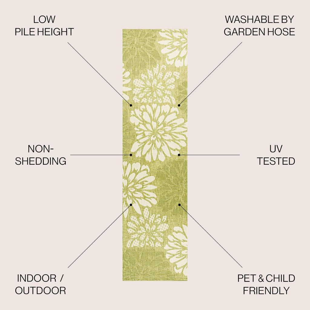 Floral Outdoor Runner Rug
